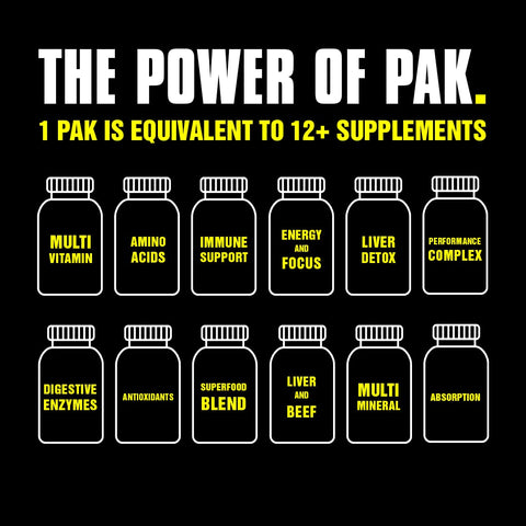 Animal Pak - Convenient Multivitamin for Men & Women Daily All-in-One Vitamin & Supplement Pack - Zinc, Vitamins C, B, D, Amino Acids, and Immune Support - Sports Nutrition Performance - 44 Count