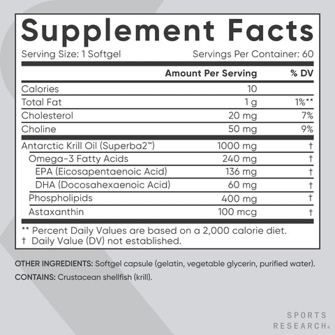Sports Research Antarctic Krill Oil Omega 3 Softgels 1000mg (Double Strength) with Phospholipids, Choline & Astaxanthin - Sustainably Sourced, Non-GMO Verified & Gluten Free - 60 Capsules