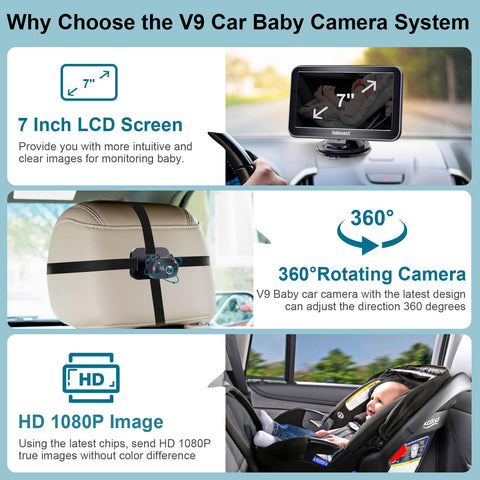 DoHonest Baby Car Camera 7-Inch: USB Plug and Play Easy Setup 360 Degree Rotating Backseat Camera Two Kids HD 1080P Rear Facing Car Seat Camera Clear Night Vision -V9 Black