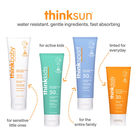 Thinksport Kids SPF 50+ Mineral Sunscreen – Safe, Natural Sunblock for Children - Water Resistant Sun Cream – Broad Spectrum UVA/UVB Sun Protection – Reef Friendly Lotion, 6oz