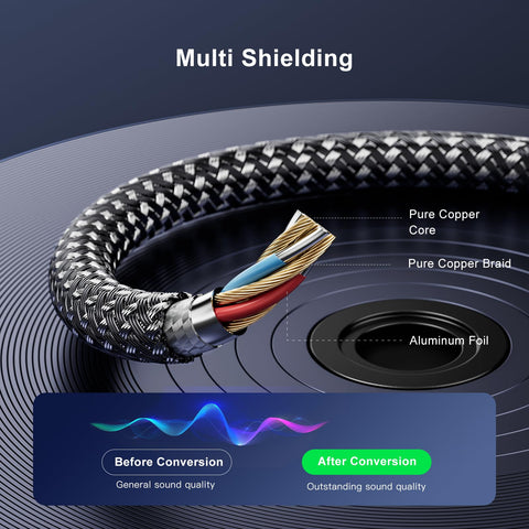 Nanxudyj AUX Cord 6ft/1.8M,3.5mm Stereo Audio Cable 90 Degree Nylon Braided 3.5mm Male to Male Stereo Aux Cables Right Angle TRS Cable Compatible for Headphone, car,Tablets, Speakers，Portable