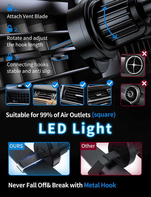MagSafe Car Mount Charger, 3 in 1 [LED RGB HandsFree] Wireless Car Charger, Magnetic Phone Holders for Your Car- Fast Charging Car MagSafe Charger for iPhone 16/15/14/13/12 Series, Gift for Men Women