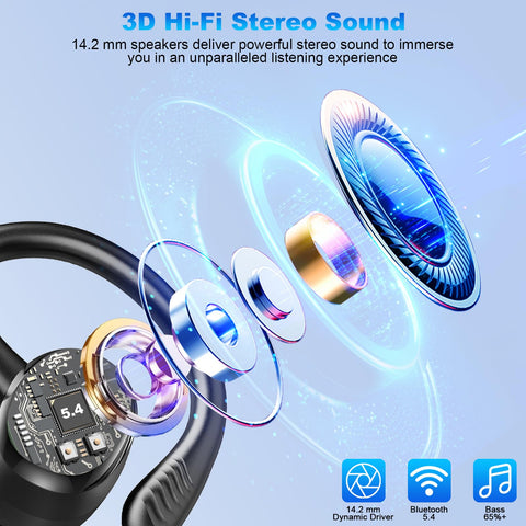 Wireless Earbuds Sport, 2025 Bluetooth 5.4 Headphones with Earhooks, 50H Stereo Deep Bass Over Ear Buds with 4 ENC Noise Canceling Mics, IP7 Waterproof Earphones for Running Workout Gym (Android/iOS)