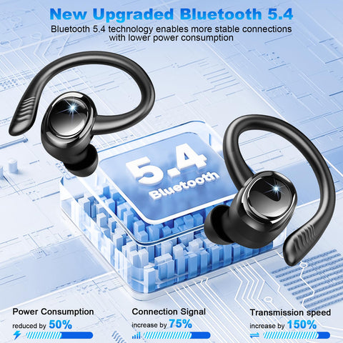 Wireless Earbuds Sport, 2025 Bluetooth 5.4 Headphones with Earhooks, 50H Stereo Deep Bass Over Ear Buds with 4 ENC Noise Canceling Mics, IP7 Waterproof Earphones for Running Workout Gym (Android/iOS)