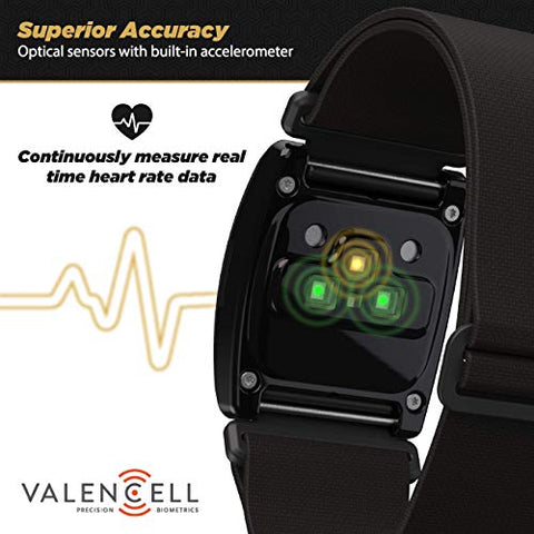 Scosche Rhythm R+2.0: Waterproof/Dustproof Armband with ANT+ & BLE Bluetooth Smart for Hyper Accurate Workout Heart Rate Monitoring with Wahoo, Peloton, LED Monitor, DDP Yoga, Strava & More