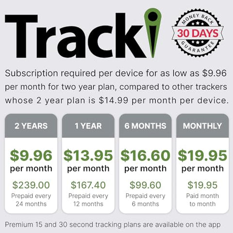 Tracki GPS Tracker for Vehicles, Car, Kids, Assets. Subscription Needed 4G LTE GPS Tracking Device. Unlimited Distance, US & Worldwide. Small Portable Real time Mini Magnetic