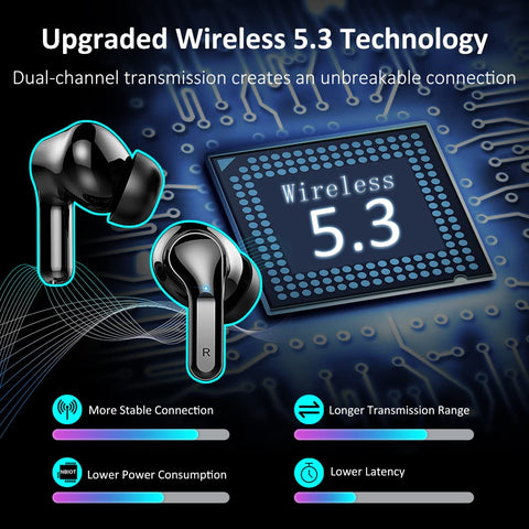 Wireless Earbud, Bluetooth Headphones 5.3 NEW 40H Ear Buds Bass Stereo Earphones Noise Cancelling Earbud with 4 ENC Mic, in-Ear Bluetooth Earbud USB-C LED Display IP7 Waterproof Sport for Android iOS